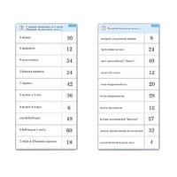 Комплект карточек (10) "Обучающий калейдоскоп. Умножение на 3, 4 и 6" - «globural.ru» - Тихорецк