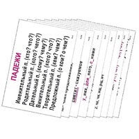 Опорные таблицы по русскому языку 3 класс - «globural.ru» - Тихорецк