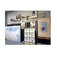 Панель демонстрационная над классной доской - «globural.ru» - Тихорецк