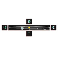 Модель-аппликация "Движение Земли и других планет" - «globural.ru» - Тихорецк