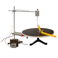 Цифровая лаборатория "Вращение" - «globural.ru» - Тихорецк