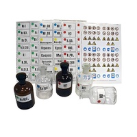 Набор этикеток самоклеющихся (демонстрационный) вариант 1 - «globural.ru» - Тихорецк