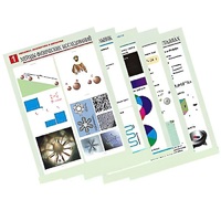 Комплект таблиц по всему курсу физики средней школы (100шт., А1, полноцв, лам.) - «globural.ru» - Тихорецк