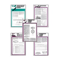 Плакаты ПРОФТЕХ "Хранение картофеля при интенсивной технологии выращивания" (15 пл, винил, 70х100) - «globural.ru» - Тихорецк