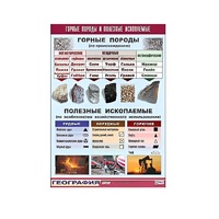 Таблица демонстрационная "Горные породы и полезные ископаемые" (винил 100x140) - «globural.ru» - Тихорецк