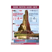 Таблица демонстрационная "Изменение температуры и давления с высотой" (винил 100х140) - «globural.ru» - Тихорецк