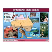 Таблица демонстрационная "Объекты всемирного наследия в Австралии" (винил 70х100) - «globural.ru» - Тихорецк