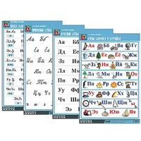 Комплект таблиц "Русский алфавит" - «globural.ru» - Тихорецк