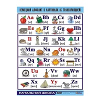 Таблица демонстрационная "Немецкий алфавит в картинках" (винил 100х140) - «globural.ru» - Тихорецк