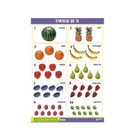 Таблица демонстрационная "Считаем до 10" (винил 70x100) - «globural.ru» - Тихорецк