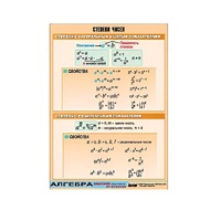 Таблица демонстрационная "Степени чисел" (винил 70х100) - «globural.ru» - Тихорецк