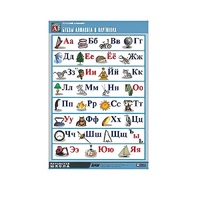 Таблица демонстрационная "Русский алфавит в картинках"(70x100) - «globural.ru» - Тихорецк