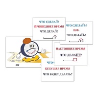 Модель-аппликация "Неопределенная форма глагола. Три времени глагола" (лам.) - «globural.ru» - Тихорецк