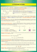 Таблица Строение атома 1000*1400 винил - «globural.ru» - Тихорецк