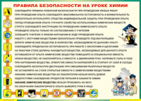 Таблица Правила безопасности на уроке химии 1000*1400 винил	 - «globural.ru» - Тихорецк