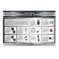 Электрифицированный стенд "Цифровые измерительные приборы" - «globural.ru» - Тихорецк