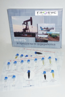 Коллекция "Нефть и продукты ее переработки" - «globural.ru» - Тихорецк