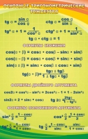 Стенд "Основные тригонометрические тождества" - «globural.ru» - Тихорецк