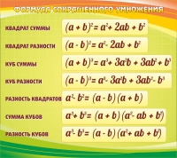 Стенд "Формула сокращенного умножения" - «globural.ru» - Тихорецк