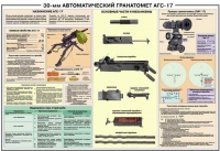 Плакат "30-мм автоматический гранатомет АГС-17" - «globural.ru» - Тихорецк