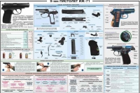 Плакат "9-мм пистолет ИЖ-71" - «globural.ru» - Тихорецк