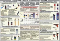 Плакат "Спецсредства раздражающего действия" - «globural.ru» - Тихорецк