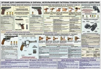 Плакат "Оружие ударно-травматического действия" - «globural.ru» - Тихорецк