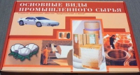 Коллекция «Основные виды промышленного сырья» - «globural.ru» - Тихорецк
