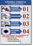  ОБЖ 1-4 класс. Комплект таблиц по обж. Учебно наглядные пособия - «globural.ru» - Тихорецк