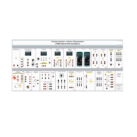 Типовой комплект учебного оборудования «Электрические машины» исполнение стендовое, модульное - «globural.ru» - Тихорецк