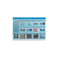 Стенд-планшет светодинамический «Изучение систематики и номенклатуры микроорганизмов» - «globural.ru» - Тихорецк