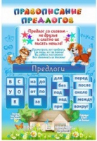 Стенд "Правописание предлогов" - «globural.ru» - Тихорецк