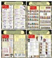 Тематический стенд "Армии в годы ВОВ" (сравнительная таблица) - «globural.ru» - Тихорецк