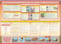 Стенд-уголок "Мероприятия по противодействию терроризму" - «globural.ru» - Тихорецк