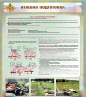 Стенд "Огневая подготовка" (вариант 1) - «globural.ru» - Тихорецк