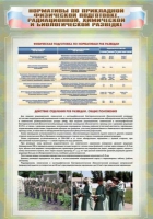 Стенд "Нормативы по прикладной физической подготовке, радиационной, химической и биологической разведке" - «globural.ru» - Тихорецк
