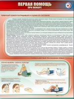 Стенд "Первая помощь при пожаре" - «globural.ru» - Тихорецк