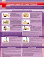 Стенд "Отработка приемов сердечно-легочной реанимации на тренажере-манекене с электрическим контроллером" - «globural.ru» - Тихорецк