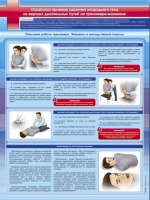 Стенд "Отработка приемов удаления инородного тела из верхних дыхательных путей на тренажере-манекене" - «globural.ru» - Тихорецк