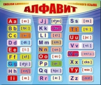 Стенд "Алфавит и транскрипционные знаки" - «globural.ru» - Тихорецк