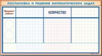 Фрагмент (демонстрационный) маркерный "Постановка и решение математических задач" + комплект тематических магнитов - «globural.ru» - Тихорецк