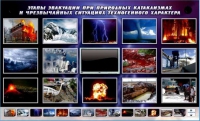 Многофункциональный интерактивный стенд-тренажер "Этапы эвакуации при природных катаклизмах и чрезвычайных ситуациях техногенного характера" - «globural.ru» - Тихорецк