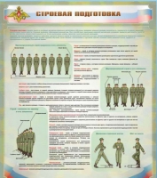 Стенд "Строевая подготовка" - «globural.ru» - Тихорецк