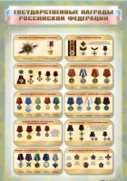 Стенд "Государственные награды Российской Федерации" (вариант 1) - «globural.ru» - Тихорецк