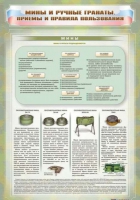 Стенды "Мины и ручные гранаты. Приемы и правила пользования" - «globural.ru» - Тихорецк