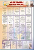 Стенд "Формулы для решения задач по математике" - «globural.ru» - Тихорецк