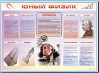 Стенд-уголок "Юный физик" - «globural.ru» - Тихорецк