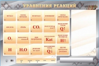 Светодинамический стенд "Уравнения реакций" с маркерными полями - «globural.ru» - Тихорецк