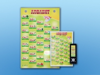 Интерактивный стенд "Говорящая азбука" адаптивный, с сенсорным пультом управления и планшетом со шрифтом Брайля - «globural.ru» - Тихорецк