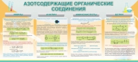 Стенд "Азотсодержащие органические соединения" - «globural.ru» - Тихорецк